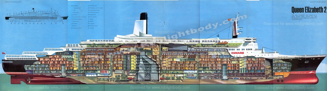 QE2 Cutaway from the May 3rd, 1969 edition of the Illustrated London News.