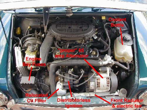 1998 - Examples of MPI changes from SPI - Roblightbody dot com mgf wiper motor wiring diagram 