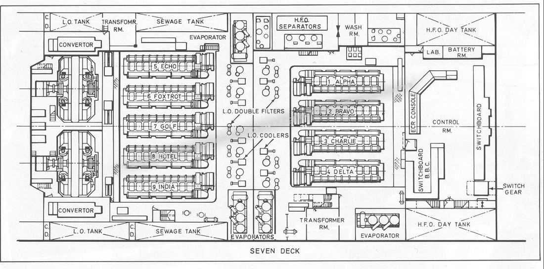 Plan of Seven Deck including the control room